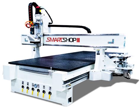 cnc machining suppliers melbourne|cnc machine for sale melbourne.